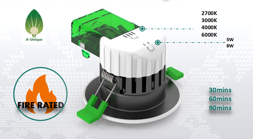 Differences between downlight fire resistance duration 30 minutes, 60 minutes and 90 minutes